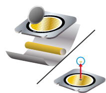 切割?切割膠帶剝離