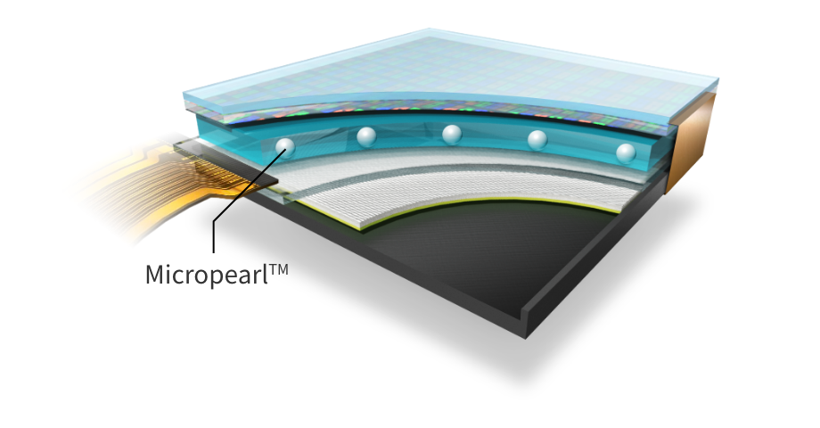 顯示面板的厚度控制1