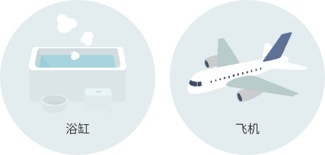 使用填料復(fù)合材料的日常用品